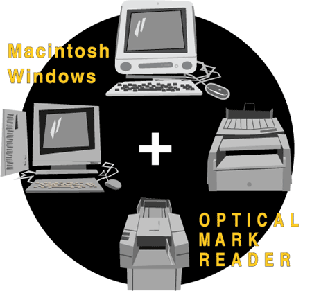 �悤����Mac&OMR Win&OMR